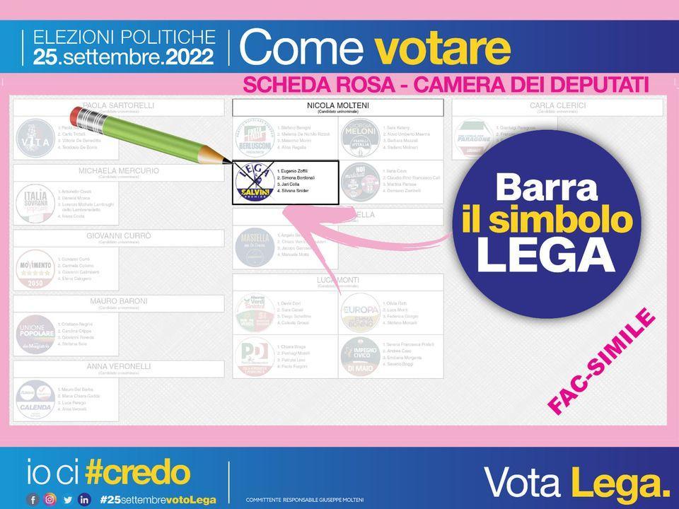 voto 2022